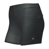Компрессионные шорты Wilson