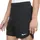 Шорты Nike Advantage 7in Black