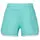 Юниорские шорты для девочек Head Tennis Turquoise