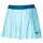 Юбка Mizuno Charge Printed Flying Skirt Blue Glow