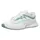 Теннисные кроссовки Nike Vapor Pro 3 White/Mint