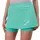 Юбка Head Pro Turquoise